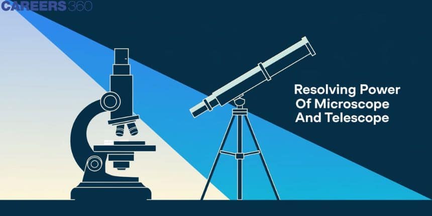 Resolving Power Of Microscope And Telescope